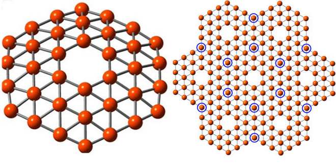 Klaster z 36 atomów boru (z lewej) w postaci kwazipłaskiej (prawie płaskiej) płyty z sześciokątnym otworem w środku. Struktura pasuje do teoretycznych wymagań "borofenu" - dwuwymiarowego arkusza z atomów boru (z prawej) [7].