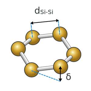 Heksagonalny pierścień silicenu z widocznym wyboczeniem atomów.